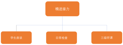 QQ截图20250223222511.png